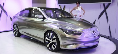 Infiniti LE concept - mẫu sedan hạng sang chạy hoàn toàn bằng điện đầu tiên của tập đoàn Nissan