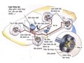 Nguy hiểm đến từ hệ thống phanh xe ô tô?